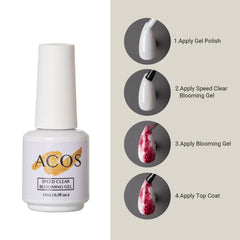 ACOS Speed Clear Blooming Gel (15ml) - Lashmer