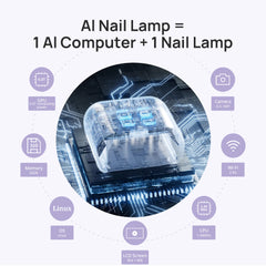 O NAIL Skin Health No.1 AI Nail Lamp - Lashmer