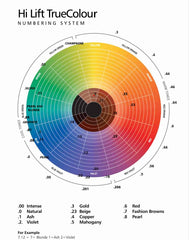 Hi Lift True Eco Colour Creme 100ml - Lashmer