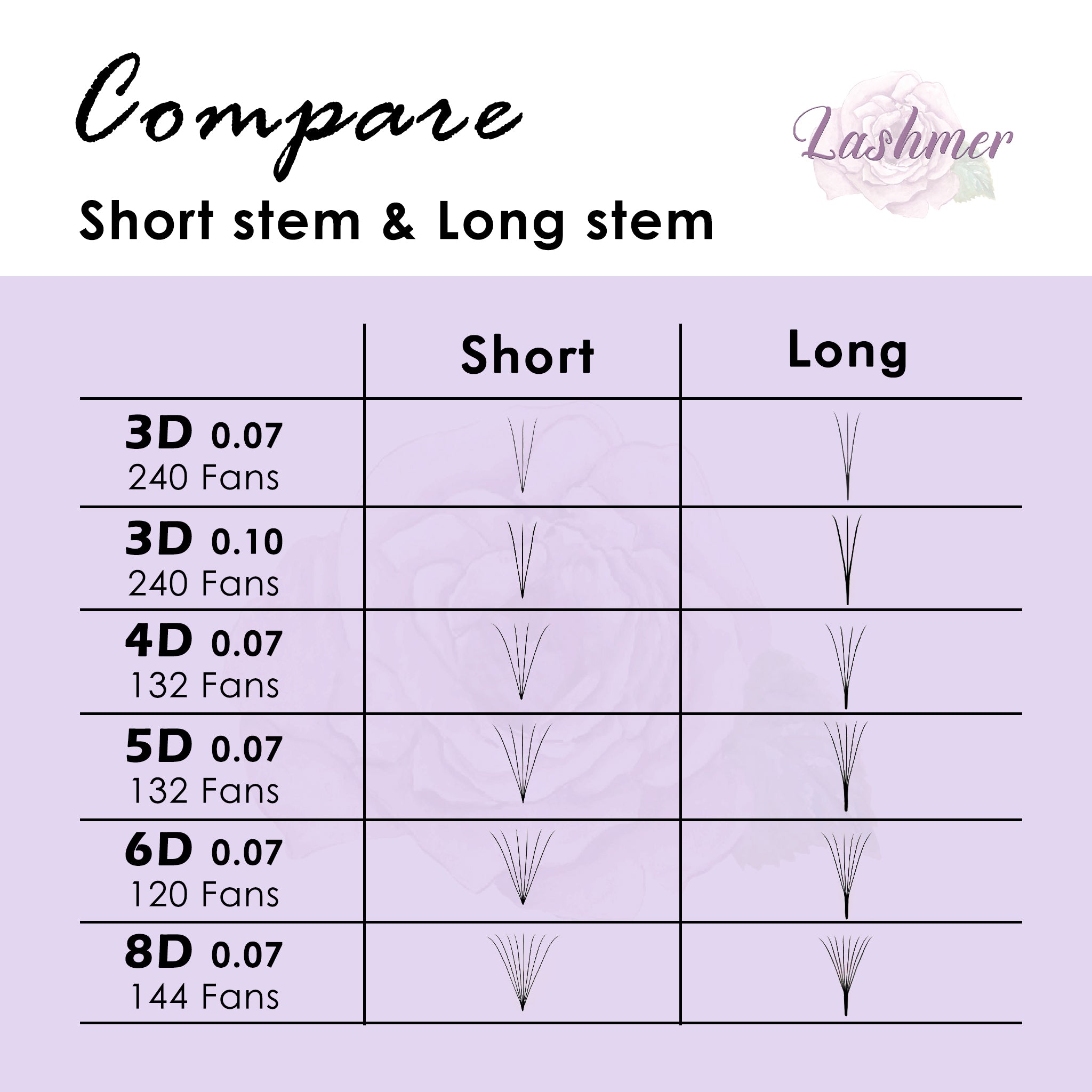 XL tray-Short Stem Premade Fans | Lashmer | C, D Curl--10D - 20 Lines - 480 Fans, Ultra Black - Lashmer
