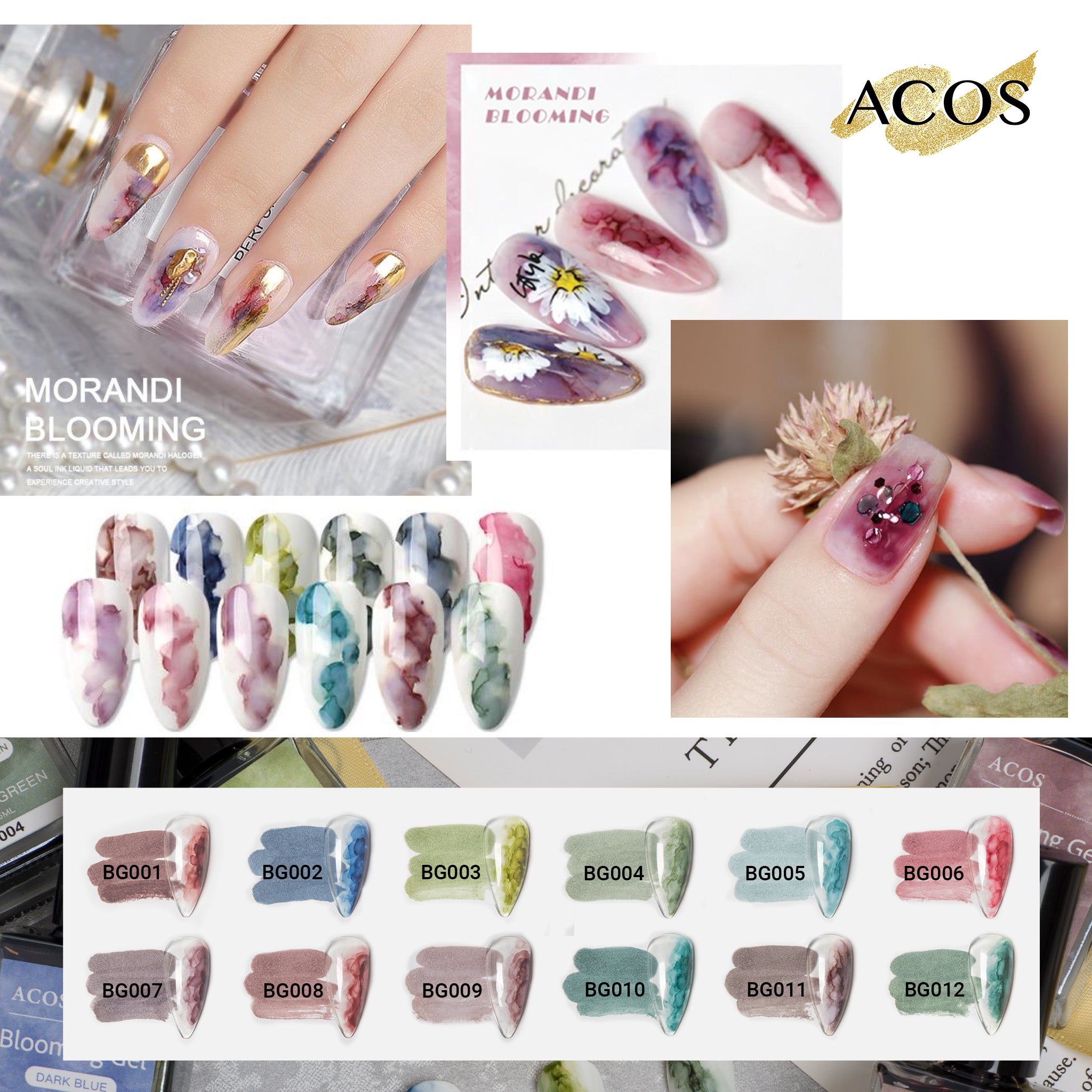 ACOS Blooming Gel (15ml) - Lashmer
