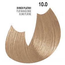 RG RIGHT COLOR - Lashmer