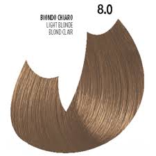 RG RIGHT COLOR - Lashmer