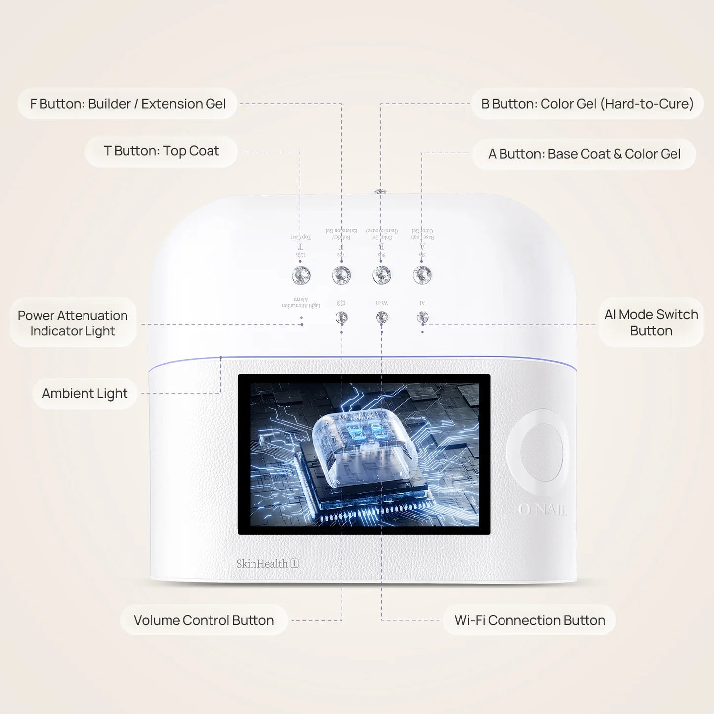 O NAIL Skin Health No.1 AI Nail Lamp - Lashmer