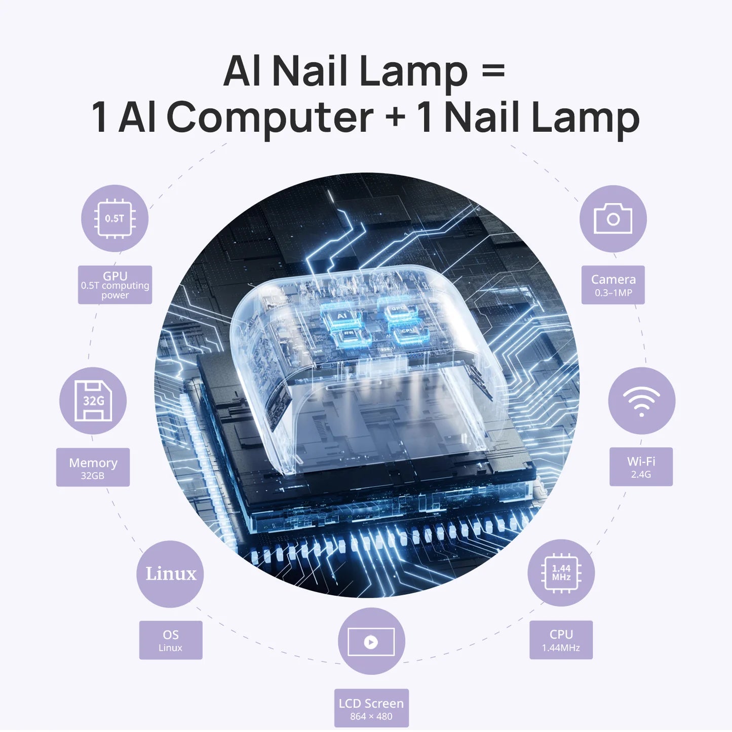 O NAIL Skin Health No.1 AI Nail Lamp - Lashmer
