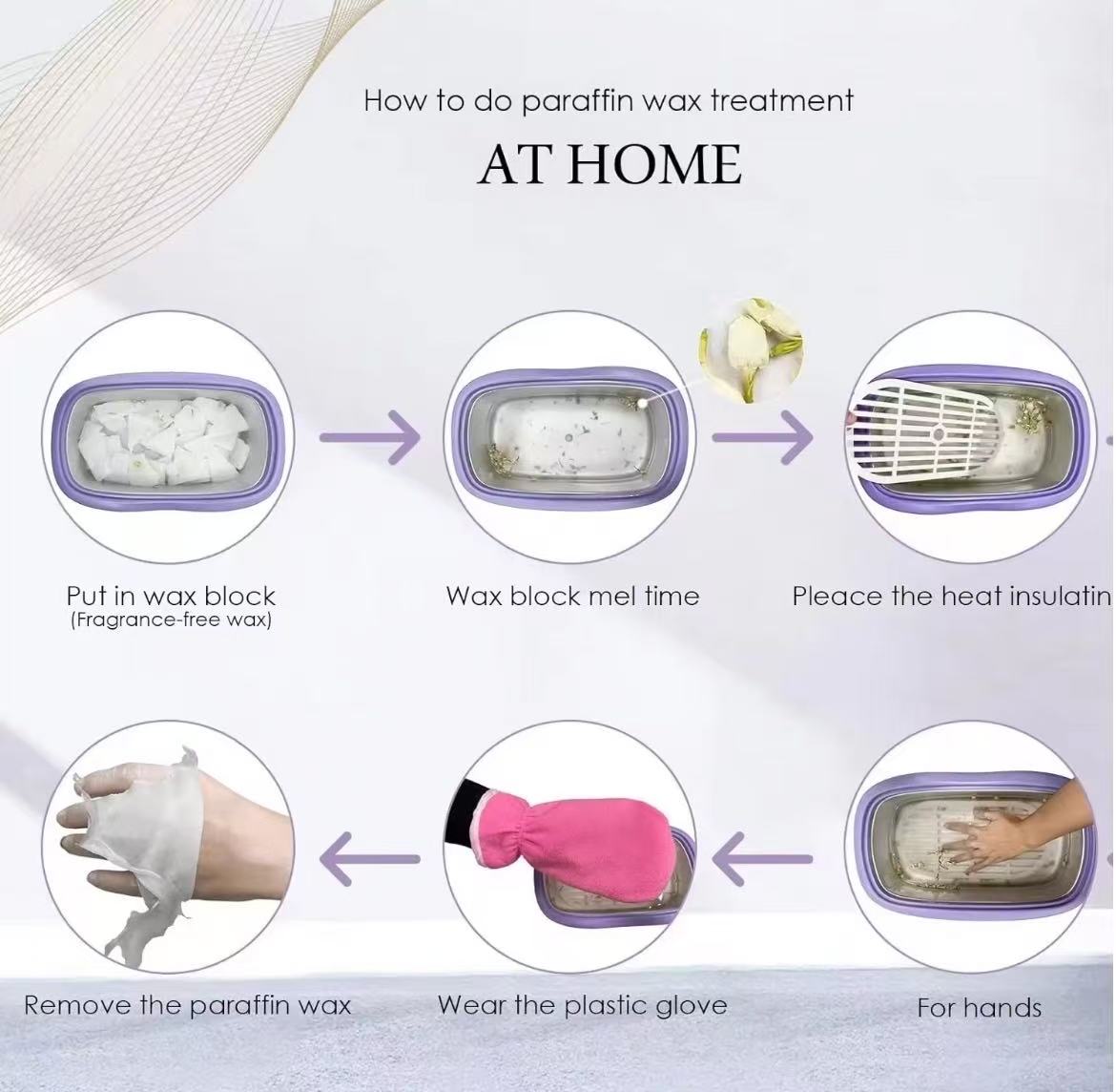 Paraffin Bath Digital (Higher Capacity) - Lashmer